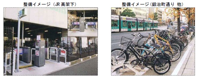 自転車等駐車場整備イメージ