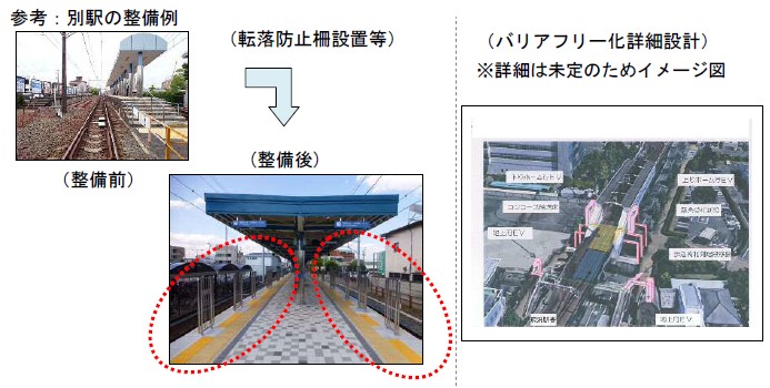 転落防止柵設置等