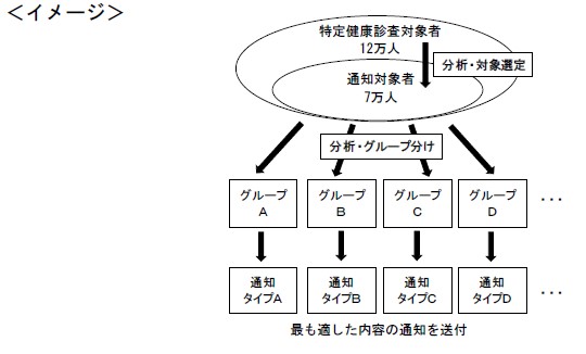 イメージ