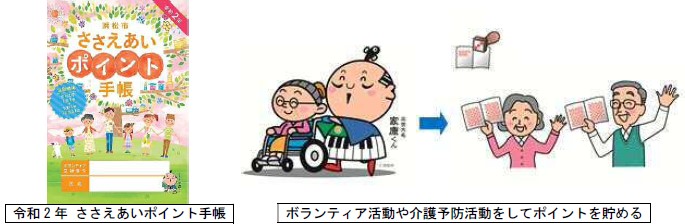 令和2年ささえあいポイント手帳 ボランティア活動や介護予防活動をしてポイントを貯める