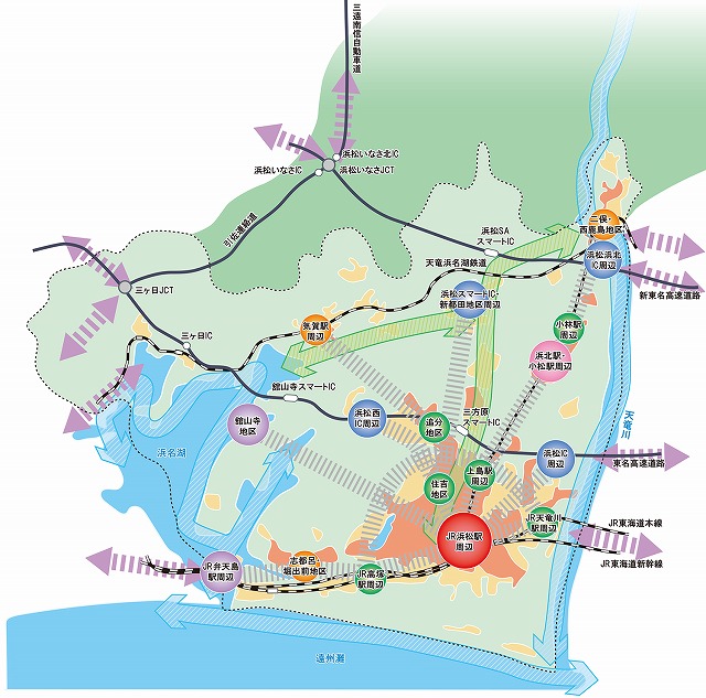 将来都市構造図（拠点ネットワーク型都市構造）
