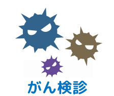 がん検診